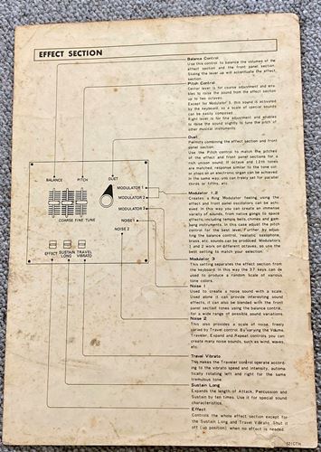 Korg-Rare manual for the Mini-Korg 1974?